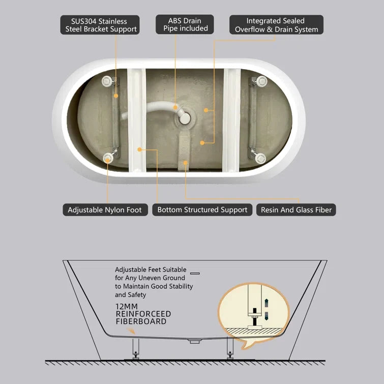 Freestanding Soaking Bathtub 51" x 27.5" (missing pop up drain