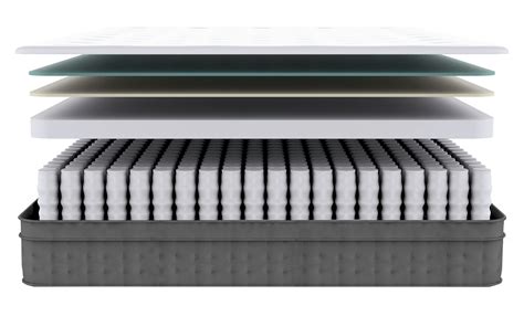 NOA Mattress Full